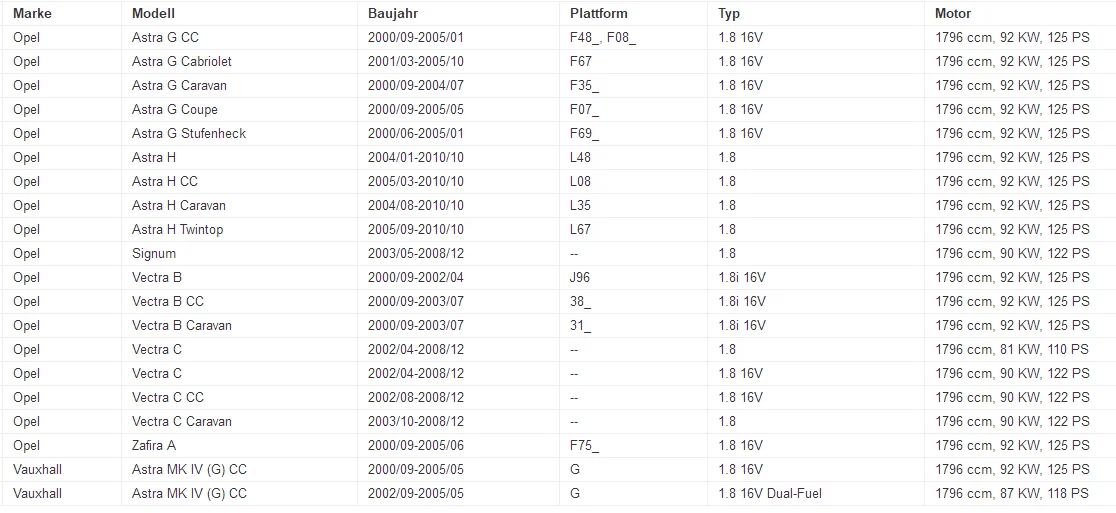 Fuel Injector For 90536149 5WK93151 Opel 1,8 16V X18XE1 Z18XE