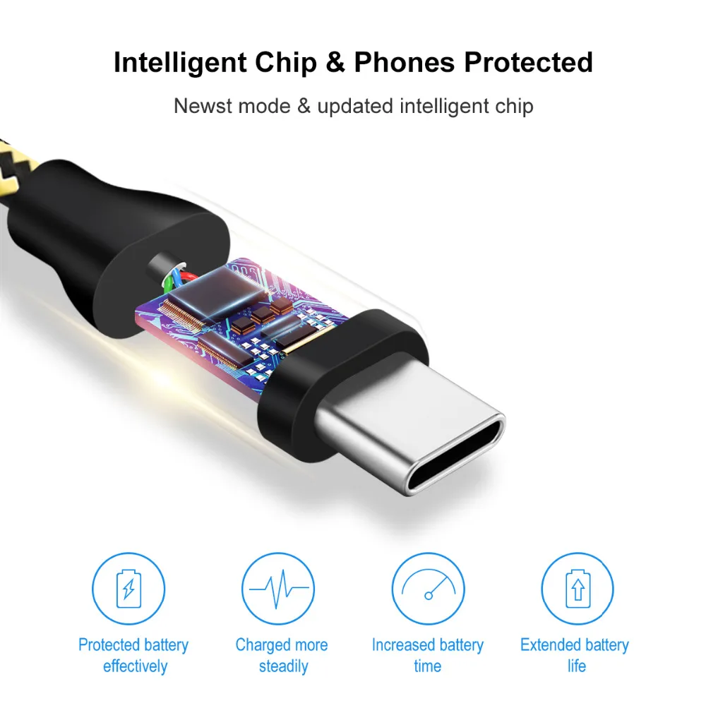 Кабель USB Type C VOXLINK 1 м кабель для быстрой зарядки и синхронизации данных xiaomi mi5 One Plus