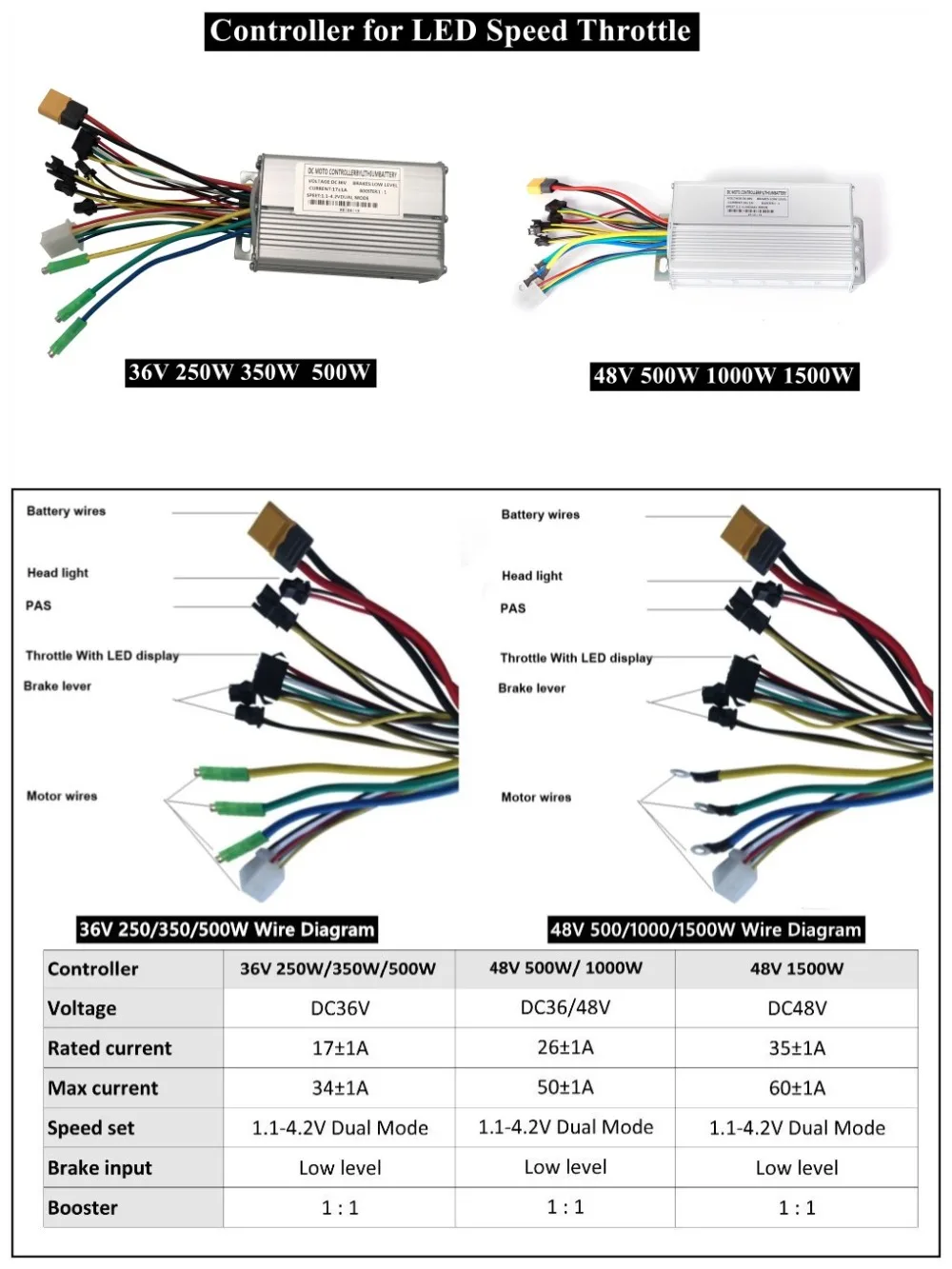 LED转把控制器大图_副本
