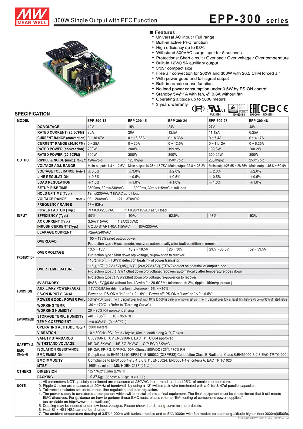 MEAN WELL EPP-300-12 300 Вт 12 в промышленный открытый каркас питания 110 В/220 В переменного тока до 12 В постоянного тока 25А зеленый PCB блок питания PSU с PFC