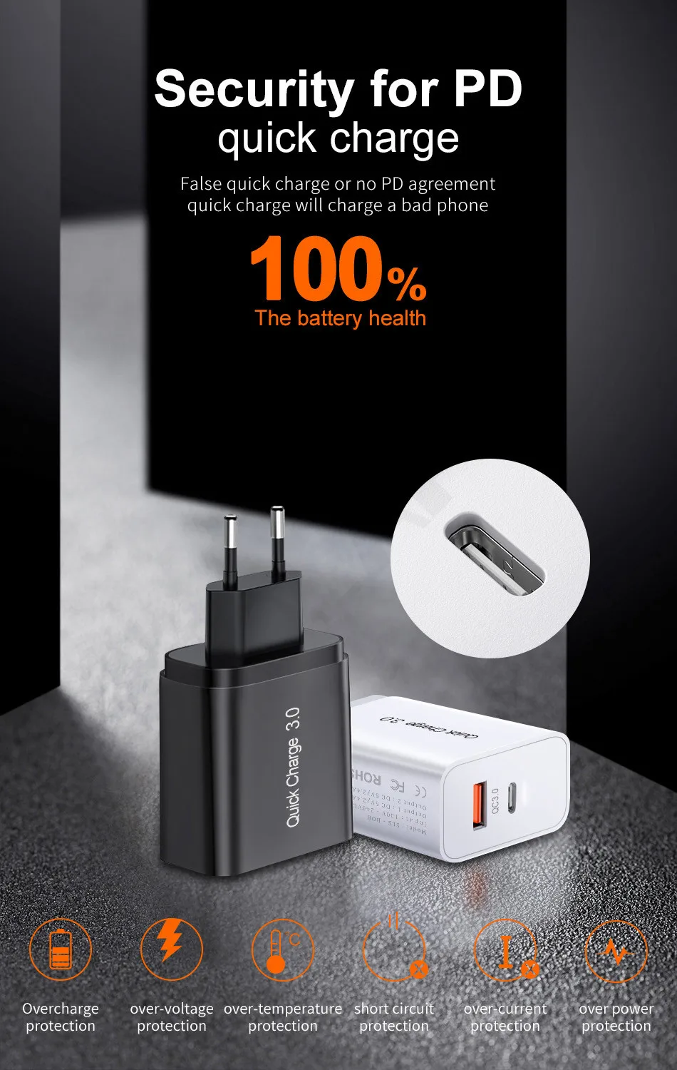 Олаф 18 Вт PD USB зарядное устройство Quick Charge 4,0 PD 3,0 быстрое зарядное устройство US EU переходник супер зарядное устройство для iPhone 11 X XR XS 8 Xiaomi Mi 9