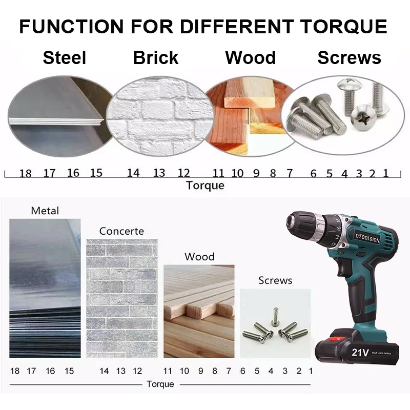 21 в электрические электроинструменты 2 скорости аккумуляторная отвертка электрическая отвертка литиевая батарея дрель беспроводная дрель для DIY дома