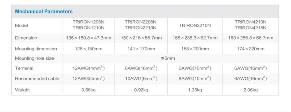 TRIRON 10A 20A 30A 40A MPPT солнечный заряд и регулятор разряда, защита от аккумулятора USB
