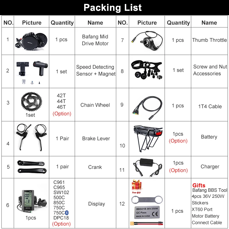 Clearance Bafang 48V 1000W 68mm 100mm 120mm BBS03 BBSHD Mid Drive Motor Conversion Kit with 17.5Ah Electric Bike Back Hanger Battery 5 Clearance Bafang 48V 1000W 68mm 100mm 120mm BBS03 BBSHD Mid Drive Motor Conversion Kit with 17.5Ah Electric Bike Back Hanger Battery 5