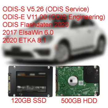 

VAG ODIS-S Service V5.26 ODIS-E Engineering V11 Diagnostic Software ODIS Flash Data 2020 ETKA8.1 EPC 2017 ELSAWIN6 in 120GB SSD
