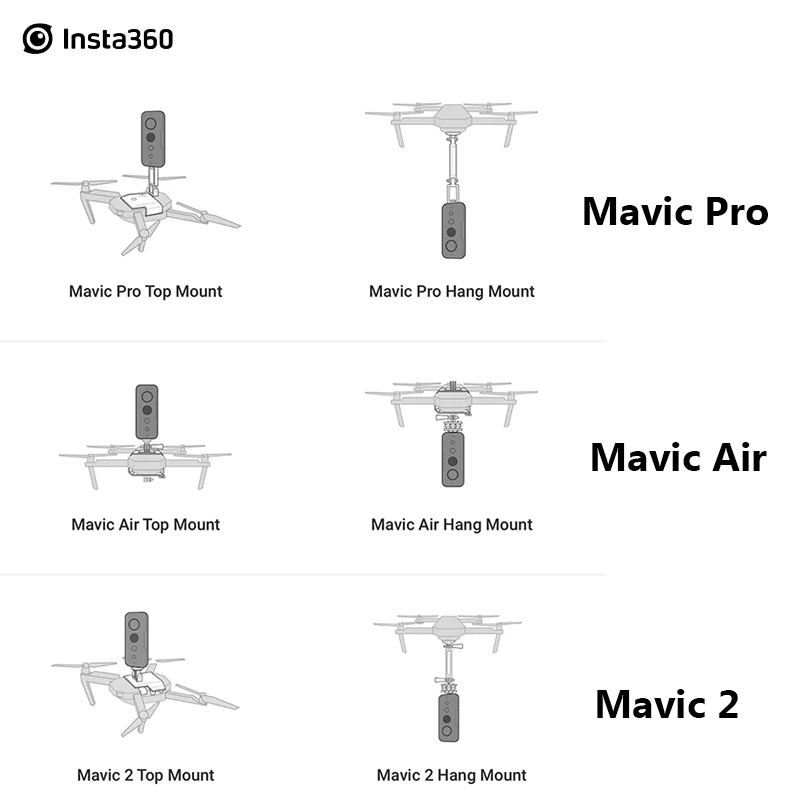 Insta360 ONE X& ONE Mavic Pro Дрон подвесное крепление Верхнее Крепление Mavic Air Mavic 2 комплекта для Insta360 ONE X и ONE