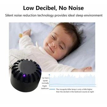 

Mosquito Killer USB Electric Mosquito Killer Flies Lamp Mute Home LED Bug Zapper Insect Trap Radiationless Suitable For Baby