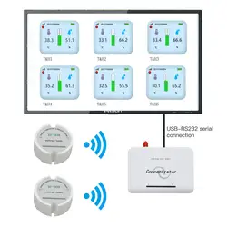 Программное обеспечение свободное хранение беспроводной датчик температуры и влажности передатчик ПК в режиме реального времени