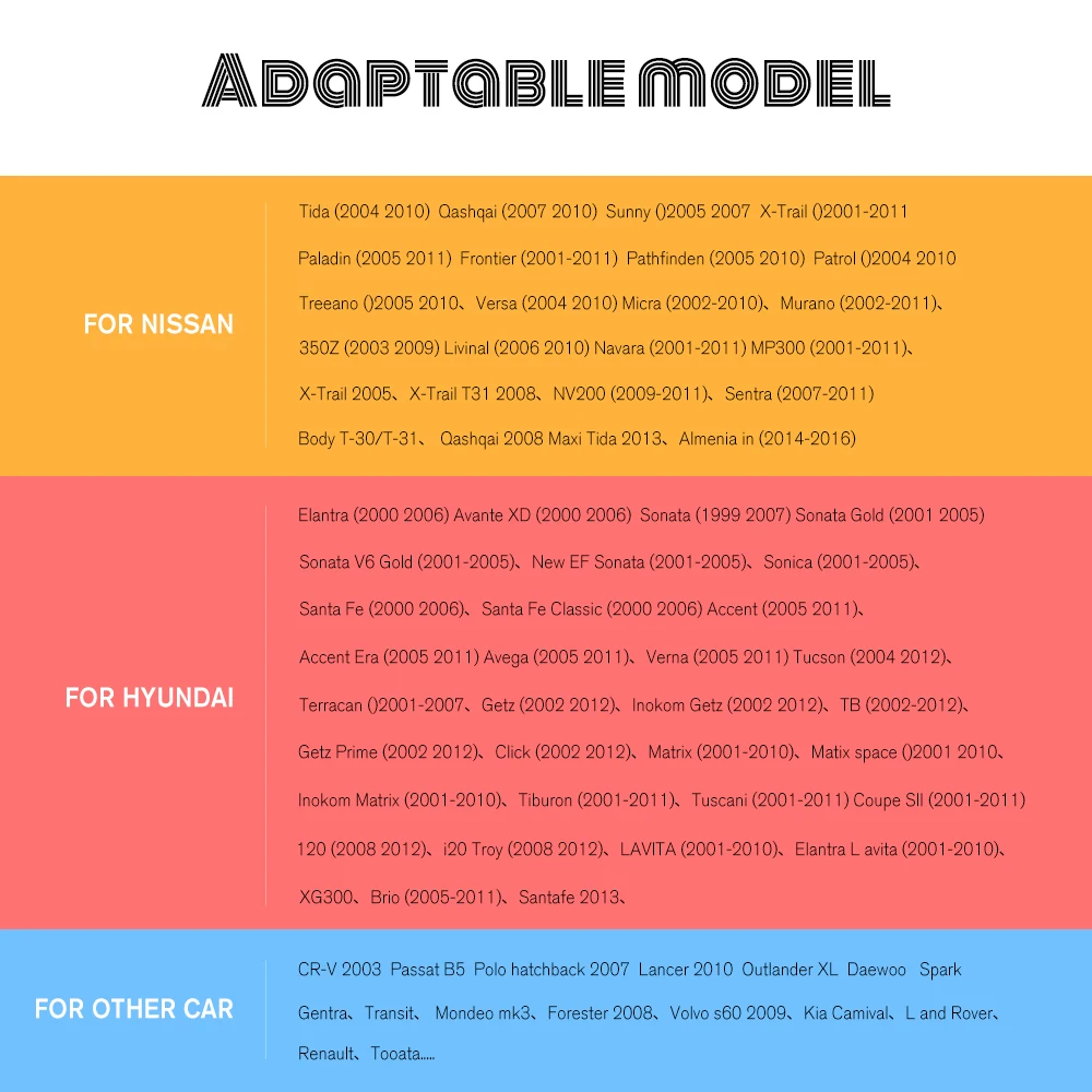 Pаспродажа Podofo 2din Автомагнитола Android Mirrorlink Bluetooth font b gps b font Wifi FM Автомобильный мультимедийный MP5 плеер для Volkswagen Nissan hyundai Авторадио