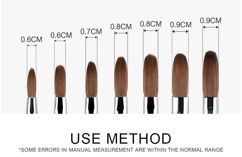 Kolinsky Sable Nail Brush