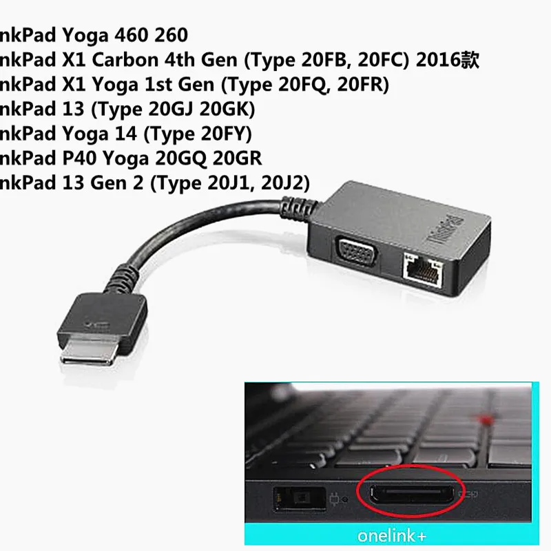 Новый оригинальный onelink + адаптер для lenovo ThinkPad 2016 X1Carbon S2 S3 P40 VGA/RJ45 сетевой карты два