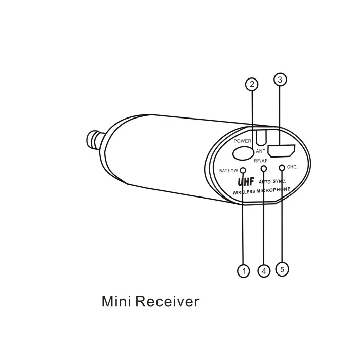 Беспроводная микрофонная система UHF, мини-микрофон с отворотом или гарнитурой, портативный приемник, передатчик для обучения лекции, речи