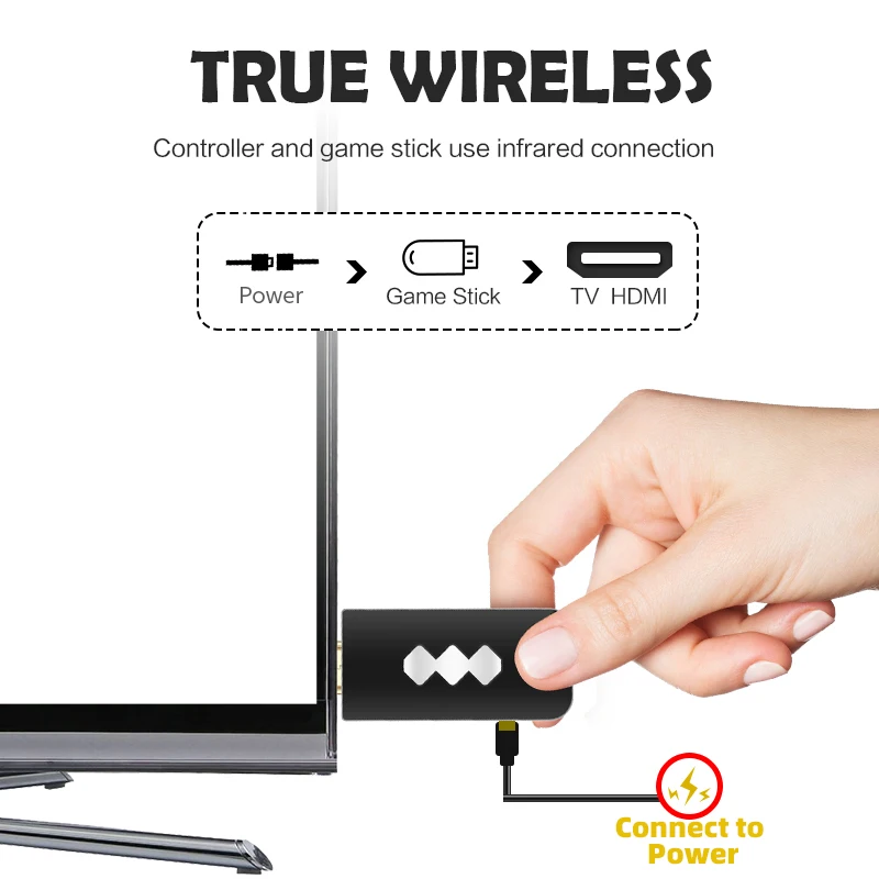 Игровая консоль RETROMAX ретро игровая Встроенная мини 1400 + NES с выходом AV/HDMI для ТВ Plug