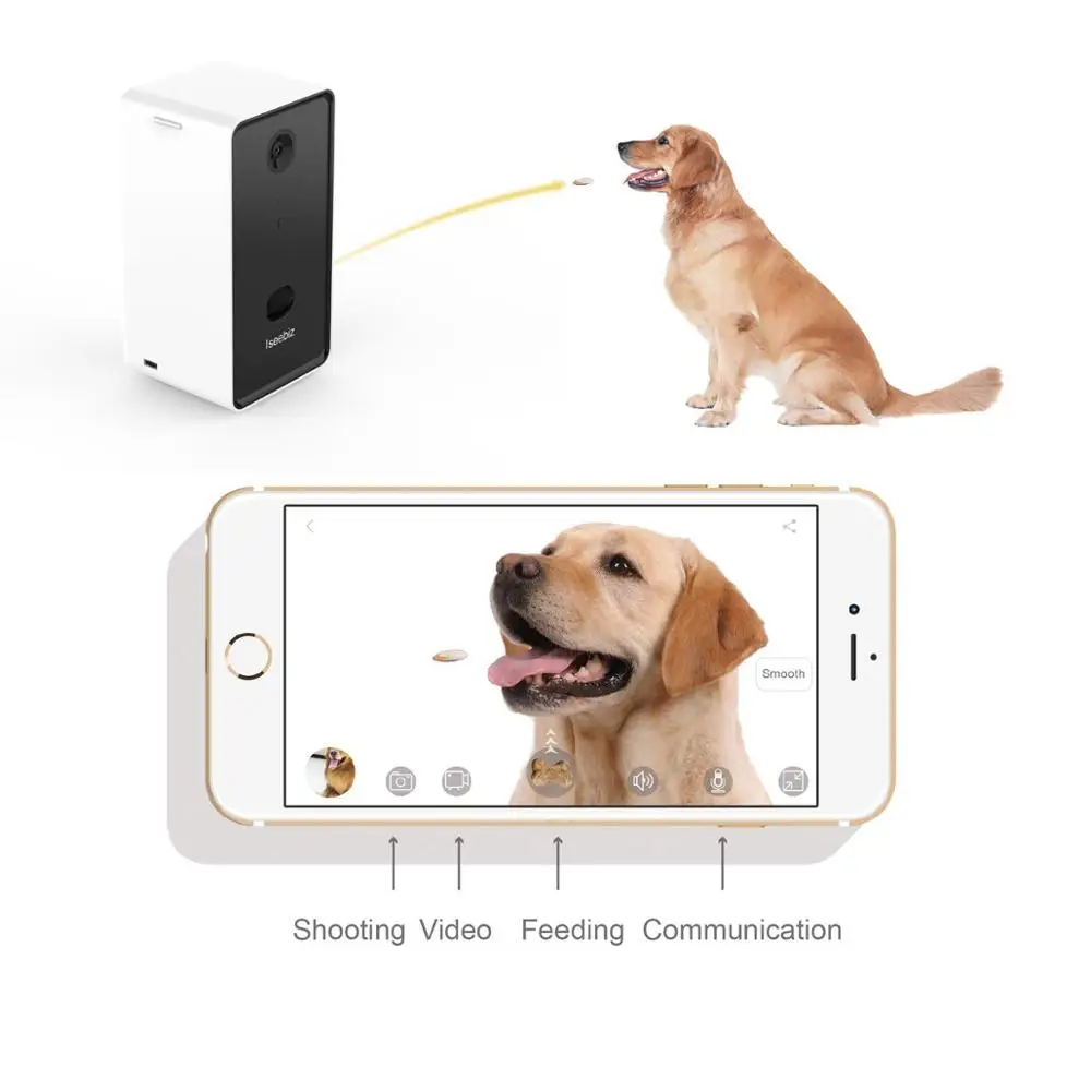 Iseebiz Dog Camera Treat Dispenser Wifi Remote Pet Camera With Two