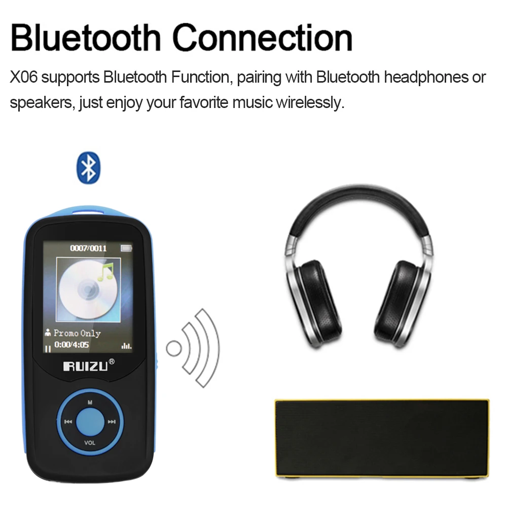 Ruidu X06 Bluetooth MP3/MP4 плеер без потерь 4 Гб музыкальный плеер FM Радио перекодирование ж/TF слот для карт 1,8 дюймов экран