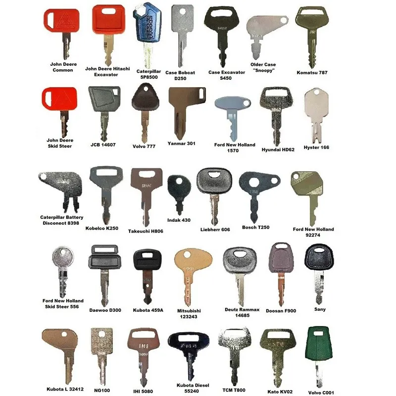 5pc heavy Equipment Keys for Rollers 14685 fits Bomag Vibromax Rammax Deutz 