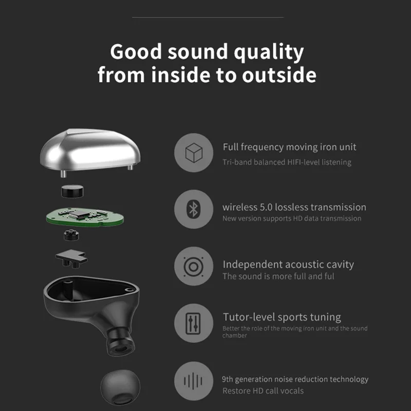 Bluetooth наушники стерео музыкальные наушники спортивные Игровые наушники T50 TWS 5,0 3D беспроводной шум уменьшающий шум снижение наушник