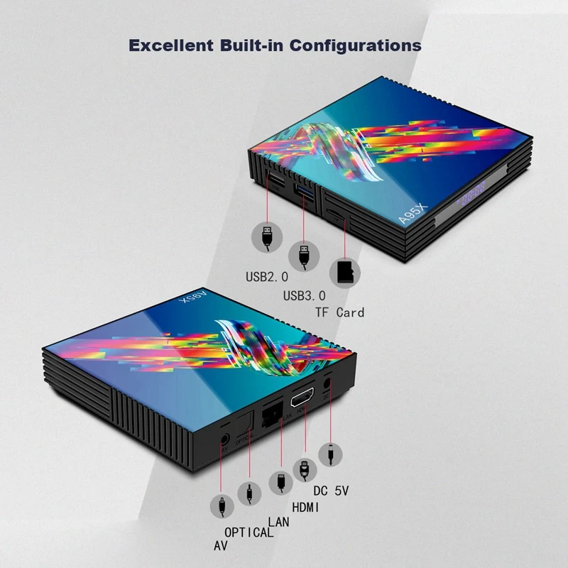 Мини ПК Смарт ТВ коробка Android 9 0 2G/16G четырехъядерный 1 Ghz 2 4G Wifi с портом Rj45 Usb3.0 Hdmi Tf