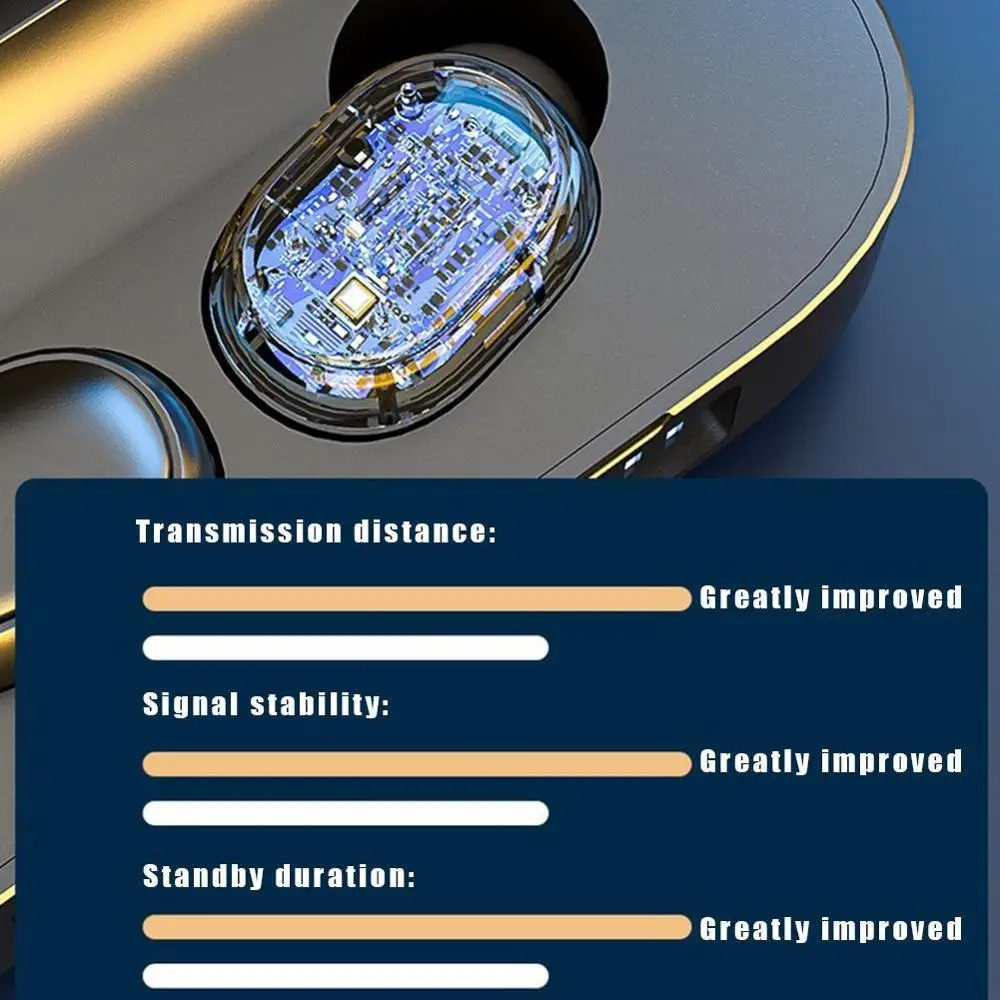 Wireless Bluetooth Earphone with Microphone Sports Wireless For Phone Control Waterproof Headsets Music Earbuds F9A5