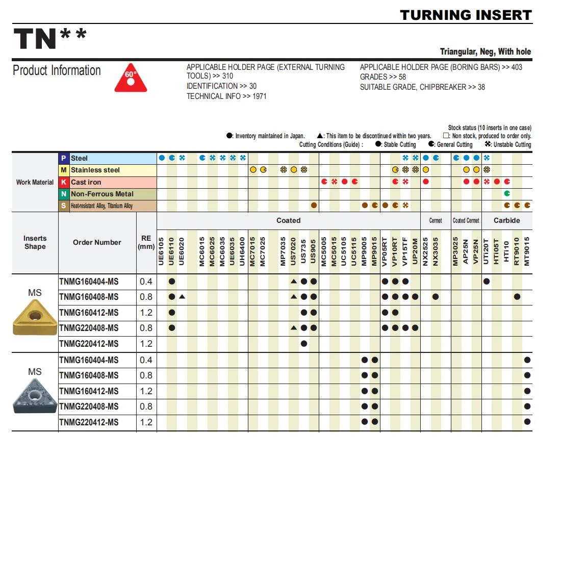 Mitsubishi TNMG160404-MS US735 оригинальные твердосплавные вставки TNMG160408-MS для токарных инструментов токарный инструмент держатель из нержавеющей стали