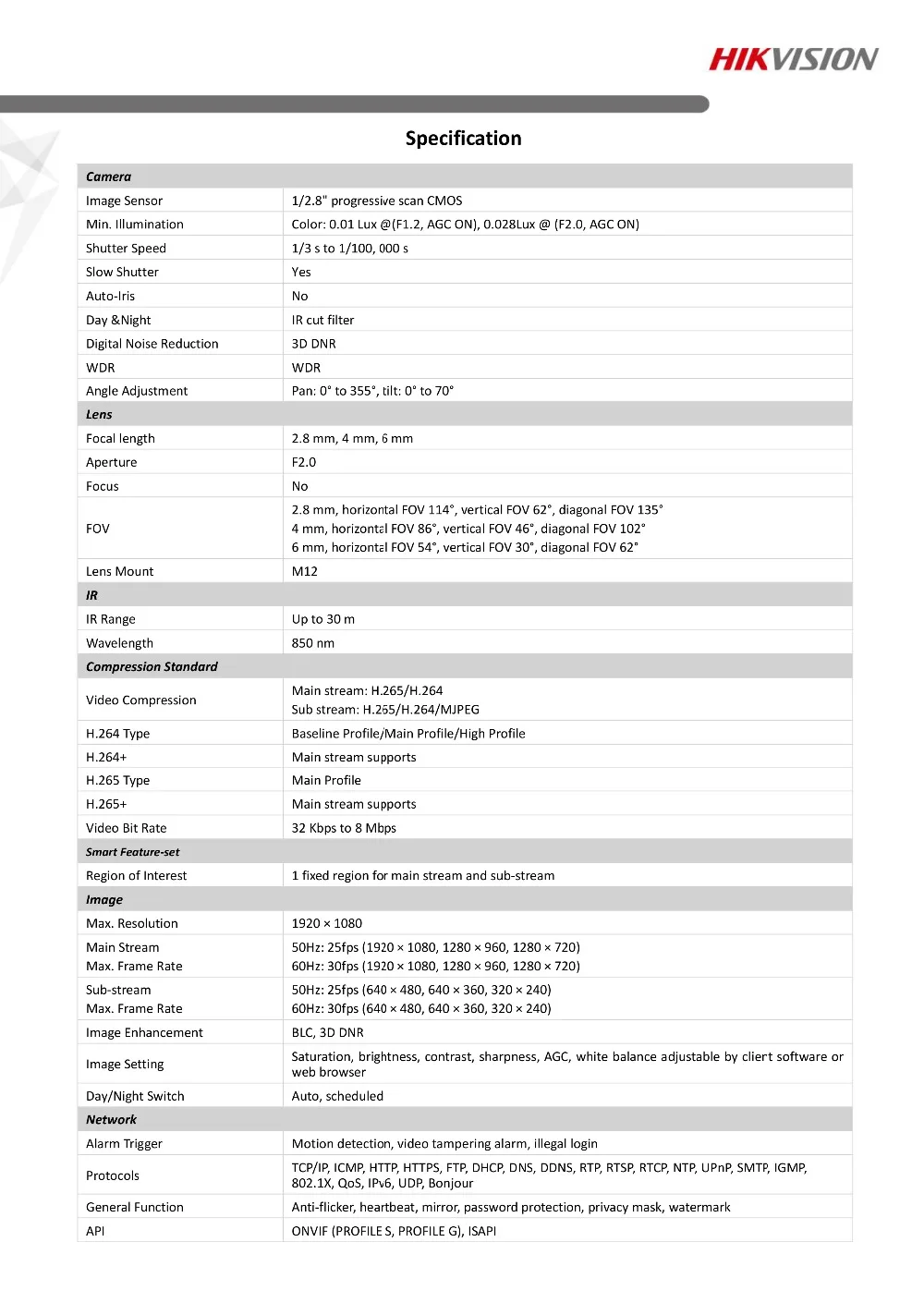 H6c307cfa13804b879ca14df488c0cc7bP