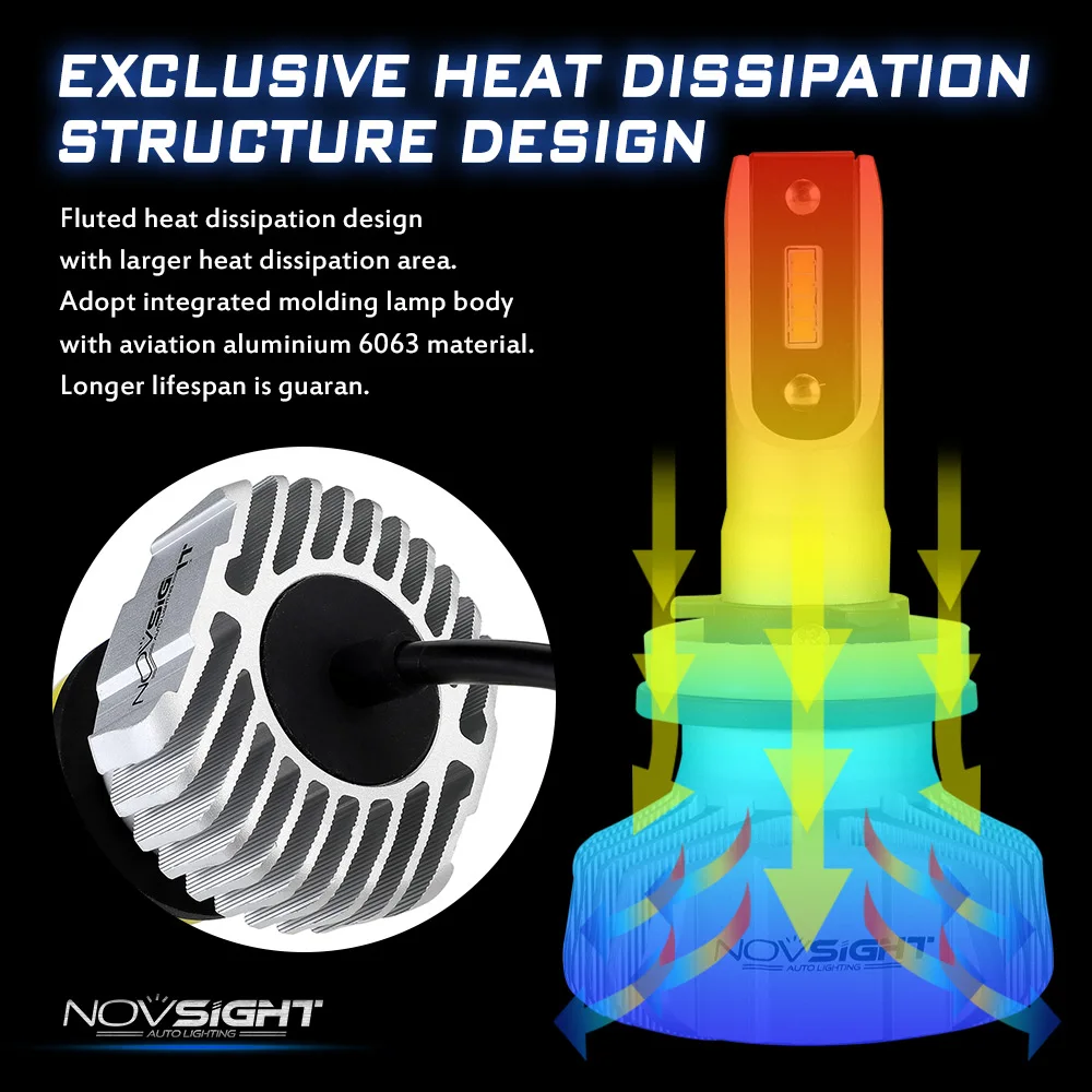 NOVSIGHT H4 светодиодный H7 H11 H8 9006 HB4 H1 H3 HB3 H9 9007 H13 лампы для автомобильных фар