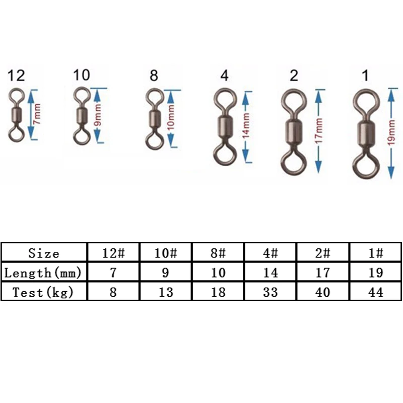1Fishing Swivels