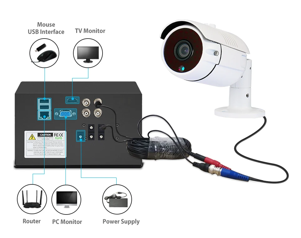 Zoohi HD 4CH 1080N AHD DVR комплект видеонаблюдения Системы 4 шт. 720 P/1080 P AHD водонепроницаемый/Металлическая Цилиндрическая камера видеонаблюдения 2MP P2P Видеонаблюдения Набор