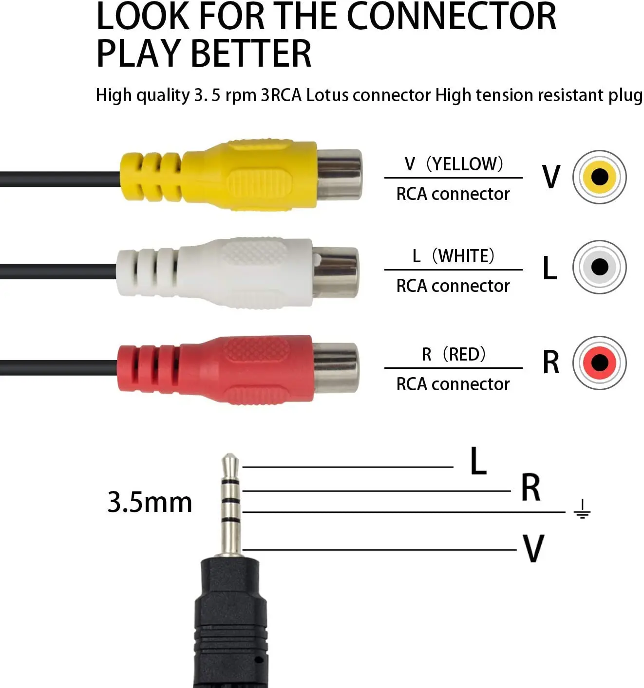 3.5mm To Rca Cable, 3.5mm Male Plug To 