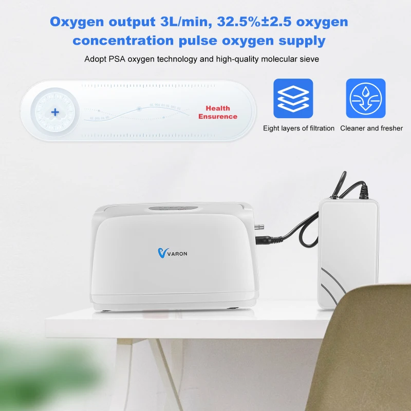 VARON Portable 3L/min Oxygen Concentrator Machine Home and Car Use 32.5%±2.5 Oxygen Machine Pulse Oxygen Supply With Battery