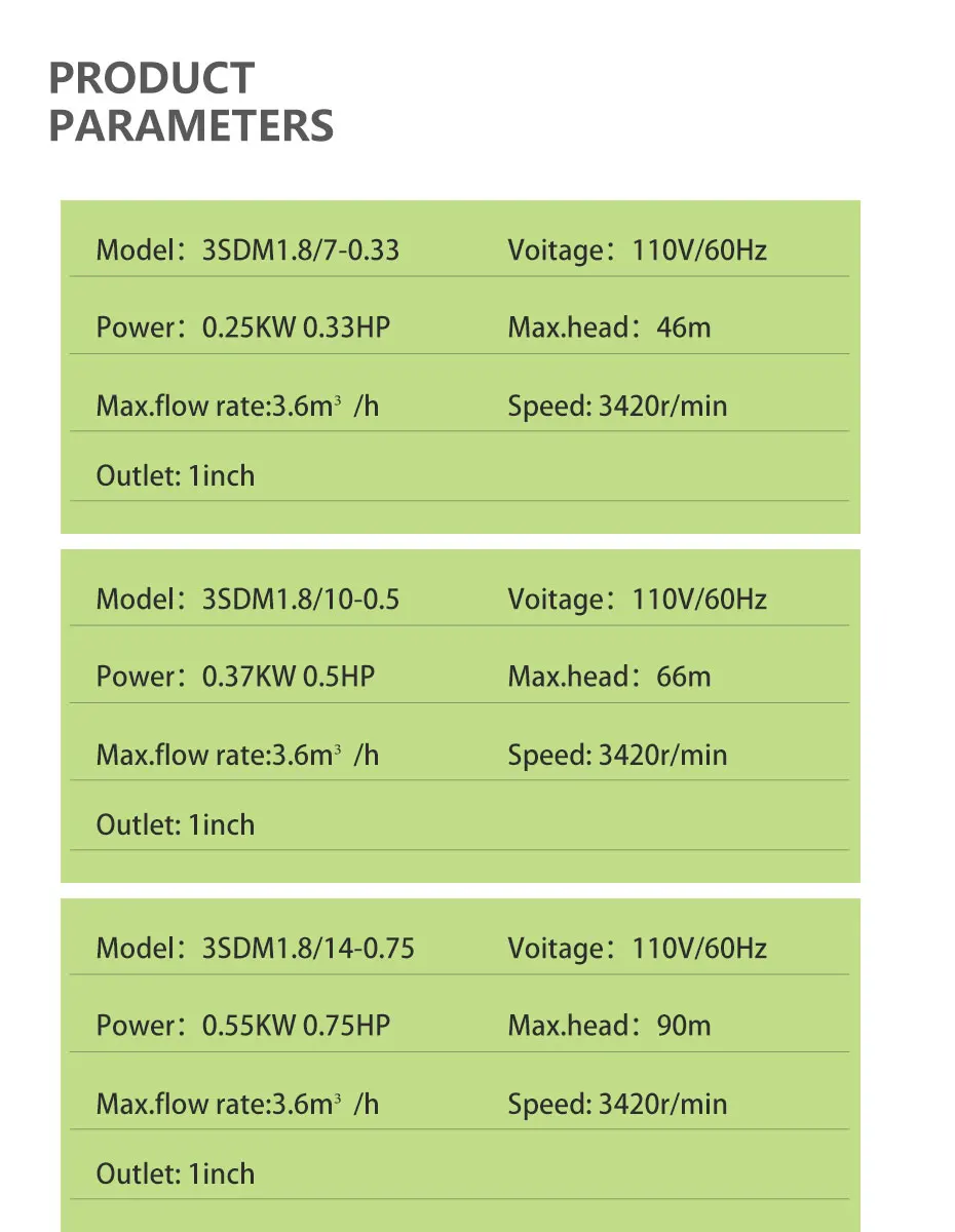 3SDM1110V_03