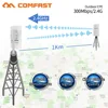 1KM WIFI Range Wireless Outdoor CPE Router WIFI Extender 2.4G 300Mbps WiFi Bridge Access Point AP Antenna WI-FI Repeater CF-E130 ► Photo 3/5