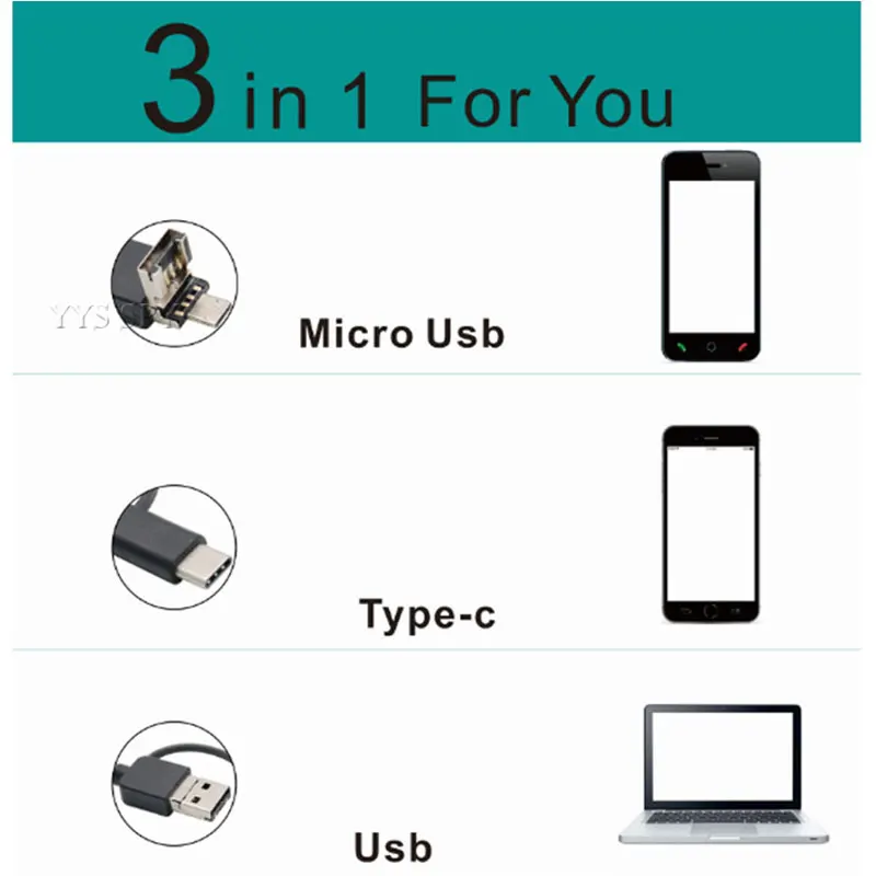 3 в 1 проводной эндоскоп мини-камера 1,5 м 5,5 мм объектив для Android OTG/type-C/USB Borescopes Водонепроницаемый светодиодный светильник Инспекционная камера