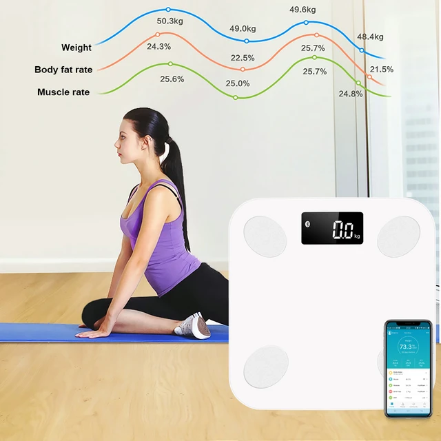 Bluetooth Scales Digital Weight and Body Fat Scale -Body Health