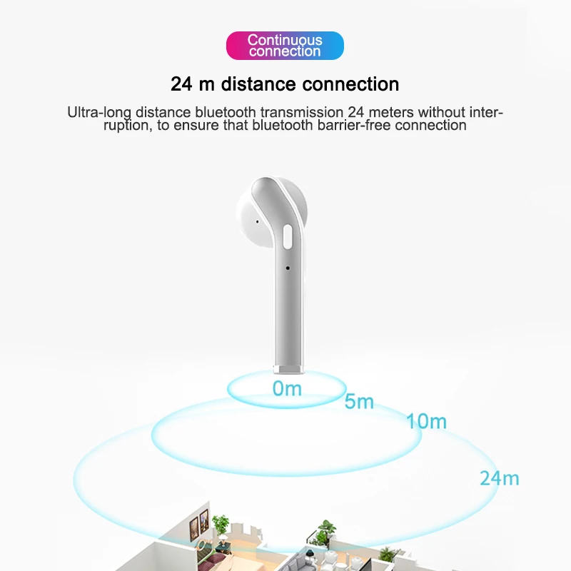 Bluetooth-гарнитура H17T TWS Беспроводные Наушники Hi-Fi звук настоящий пошаговый беспроводной Музыкальные стереонаушники с зарядным чехлом