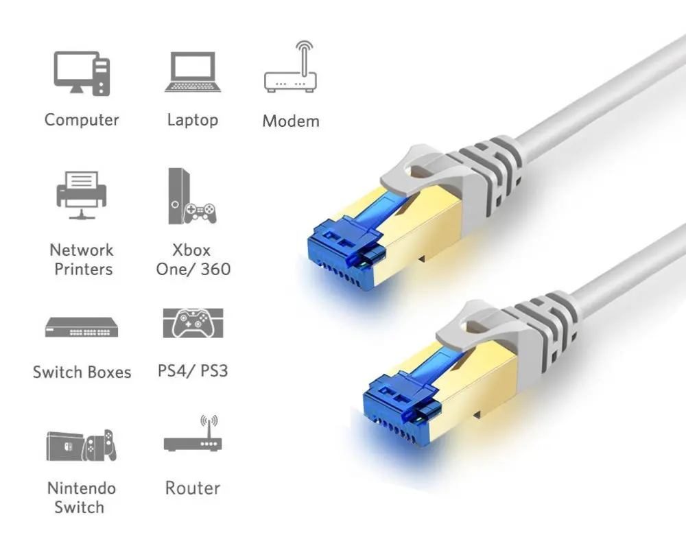 GG5 кабель Utp сетевой кабель 1 м