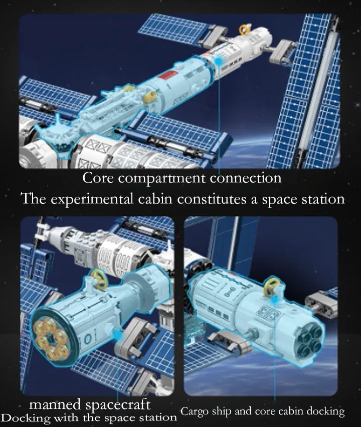 2021 Ideas Creator International Space Station Building Blocks Kit Bricks Classic Movie Model Kids Toys Boys Toy Children Gift 2021 Ideas Creator International Space Station Building Blocks Kit Bricks Classic Movie Model Kids Toys Boys Toy Children Gift