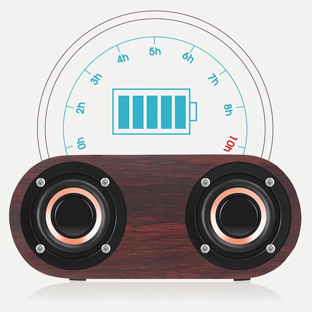 Подарок Bluetooth 4,2 громкий музыкальный плеер Ретро Поддержка TF карта Встроенный AUX микрофона домашний динамик деревянный беспроводной стерео USB
