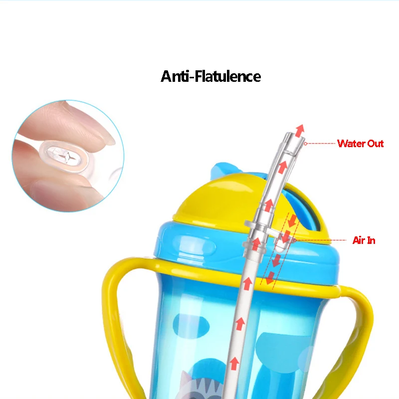 BPA-Free-New-Baby-Training-Cup-Infant-Leak-Proof-Cute-Drinker-Toddler-Anti-fall-Handle-Bottles (2)