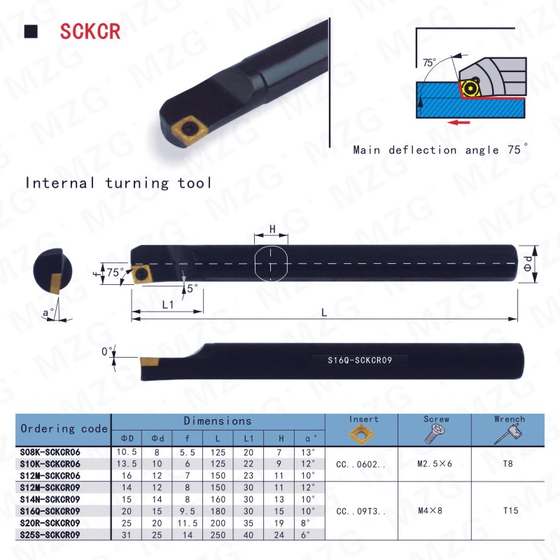 Mocask SCKCR расточные режущие держатели S07K-SCKCR06 внутренние держатели инструментов Токарный станок с ЧПУ резак внутреннее отверстие токарные инструменты