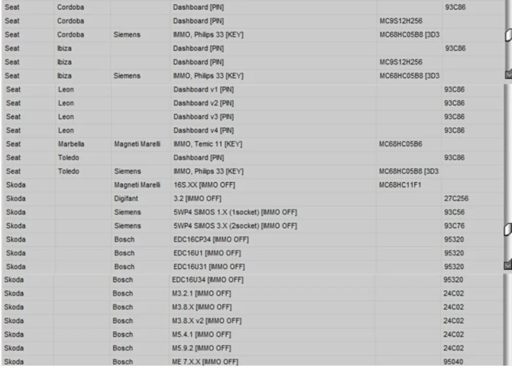 IMMO SERVICE TOOL V1.2-32