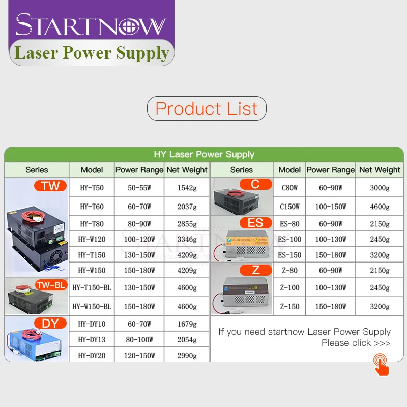 HY-T150-BL Co2 лазерный источник 110 В 220 В 150 Вт высоковольтный PSU Co2 лазерный источник питания для 300 Вт-800 Вт Co2 лазерная Складная трубка