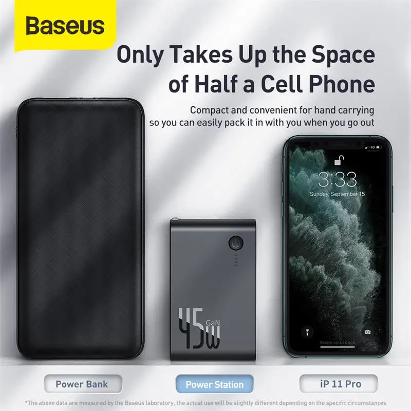 Baseus GaN 45 Вт Зарядное устройство US Plug 10000 мАч для Xiaomi PD Быстрая зарядка зарядное iPhone
