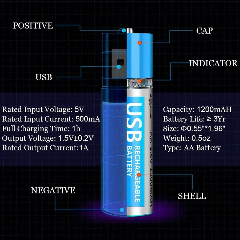 USB перезаряжаемые AA литиевые батареи-литий-ионный аккумулятор-1,5 V/1200 mAH(4-Pack)-не ni-mh/NI-CD/щелочные батареи-Eco
