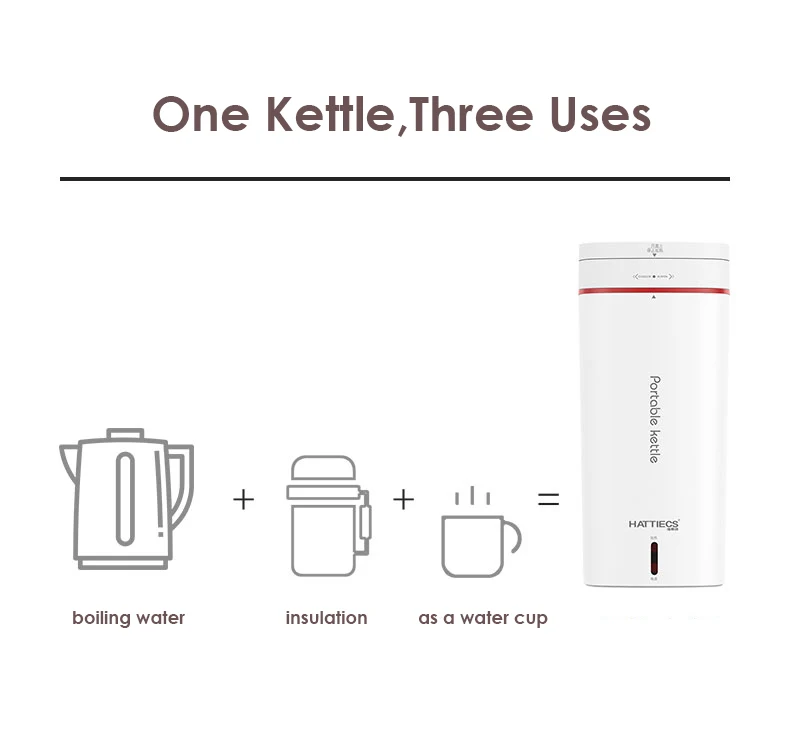 Xiaomi-Chaleira Elétrica Portátil, Thermo Pot, Ebulição Rápida,