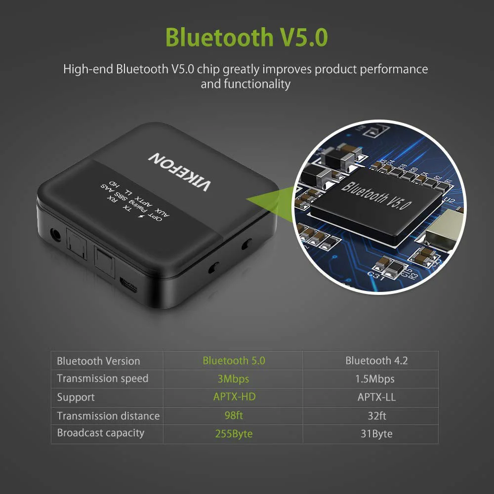 Bluetooth 5,0 аудио передатчик приемник Автоматическое включение/OFF CSR8675 AptX HD LL Bluetooth автомобильный набор, свободные руки, ТВ 3,5 мм Jack Aux Беспроводной адаптер