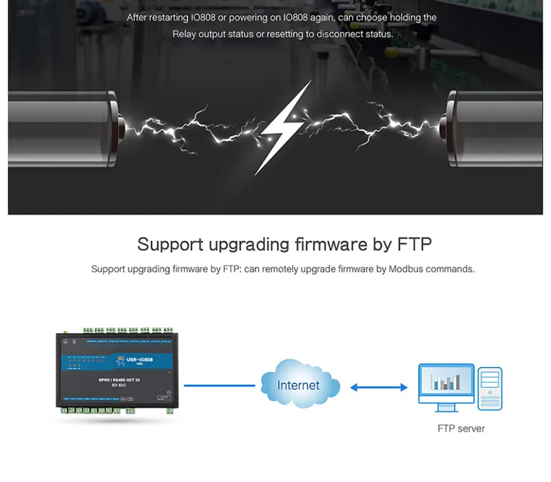 HonesThing USR-IO808-GR 8 Channel GPRSGSM RTU Network IO Controller Modbus RTU 8 Relay Output RS485 Serial Server of 8DI8DO 15