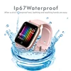 Smart Electronics