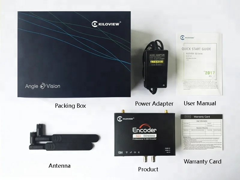 Baseus 120W GaN SiC Charger PD Type C Fast Charger