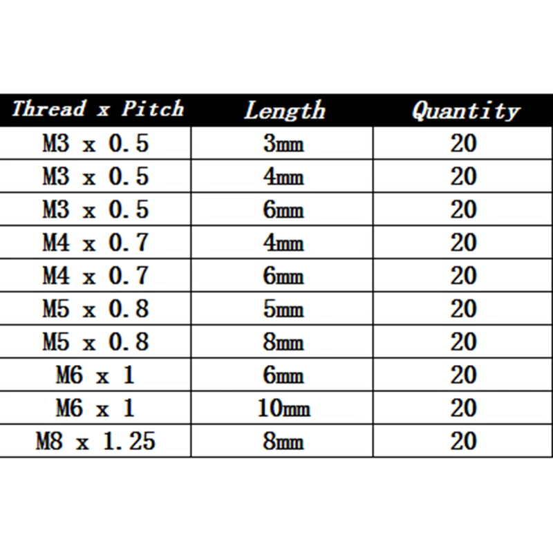 300pcs Head Socket Hex Grub Screw Assortment Cup Point Metric Standard Hexagonal Hexagonal Steel Allen Grub Point Screw Bolts